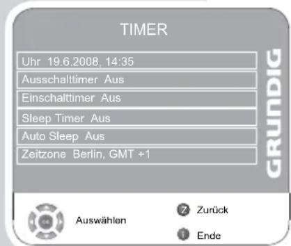 GRUNDIG Vision 6 37 6951 T - Timerfunktionen - 1