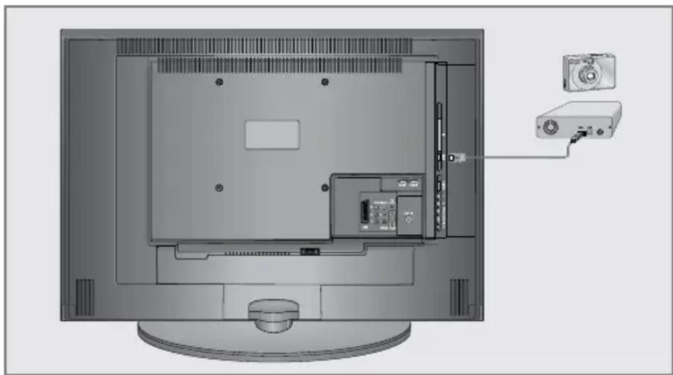 GRUNDIG Vision 6 37 6951 T - Externe Datenmedien anschließen - 1