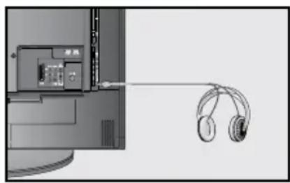 GRUNDIG Vision 6 37 6951 T - Kopfhörer - 1