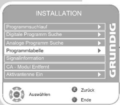 GRUNDIG Vision 6 37 6950 T - Hinweis: - 1