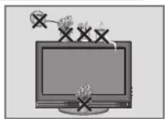 GRUNDIG Vision 6 37 6950 T - AUFSTELLEN UND SICHERHEIT - 2