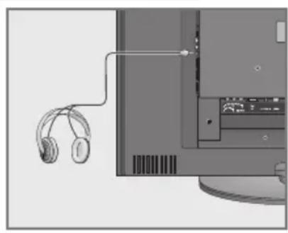 GRUNDIG Vision 6 37 6950 T - Kopfhörer - 1