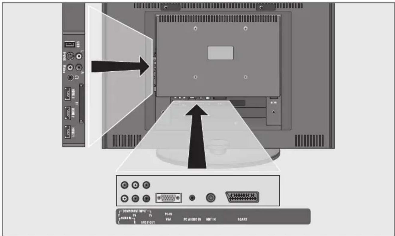 GRUNDIG Vision 6 37 6950 T - AUF EINEN BLICK - 1