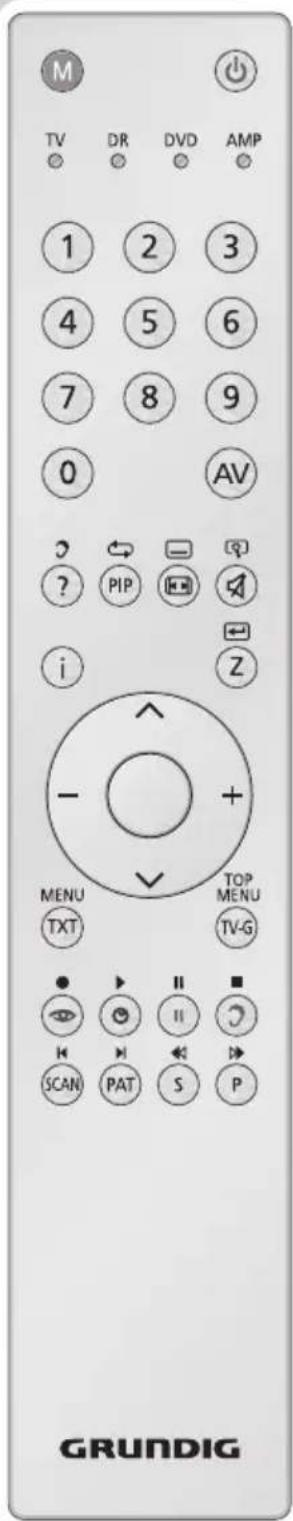GRUNDIG Vision 6 37 6950 T - VIDEOTEXT-BETRIEB - 1