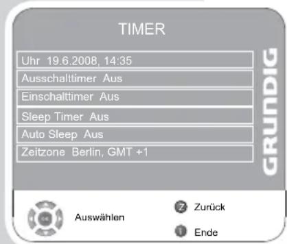 GRUNDIG Vision 6 32 6950 T - Timerfunktionen - 1