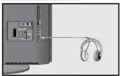 GRUNDIG Vision 6 32 6951 T - Kopfhörer - 1