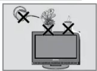 GRUNDIG Vision 6 32 6951 T - AUFSTELLEN UND SICHERHEIT - 2