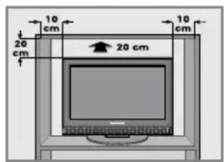 GRUNDIG Vision 6 32 6951 T - AUFSTELLEN UND SICHERHEIT - 1