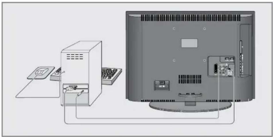 GRUNDIG Vision 6 32 6951 T - PC anschließen - 1