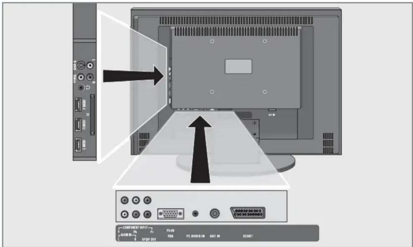 GRUNDIG Vision 6 26 6932 T ECO - AUF EINEN BLICK - 1