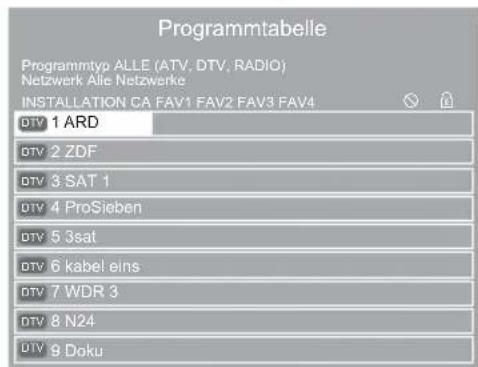GRUNDIG Vision 6 26 6932 T ECO - Programme löschen - 1