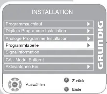 GRUNDIG Vision 6 26 6932 T ECO - Hinweis: - 1
