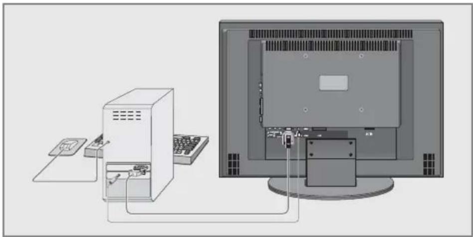 GRUNDIG Vision 6 26 6932 T ECO - PC anschließen - 1