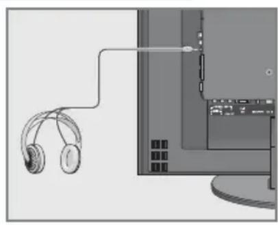 GRUNDIG Vision 6 26 6932 T ECO - Kopfhörer - 1