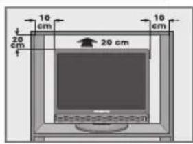 GRUNDIG Vision 6 22 6930 T - AUFSTELLEN UND SICHERHEIT - 1