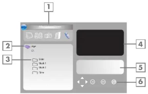 GRUNDIG Vision 6 22 6930 T - Der Dateimanager - 1