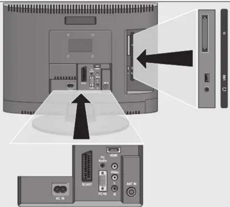 GRUNDIG Vision 6 22 6930 T - AUF EINEN BLICK - 1