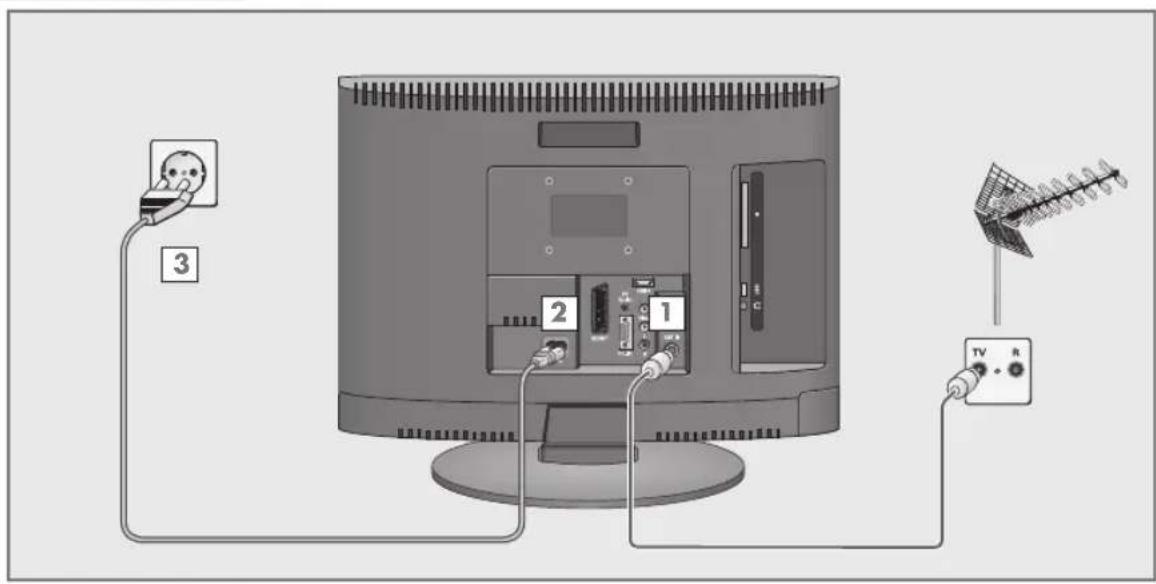 GRUNDIG Vision 6 22 6930 T - Antenne und Netzkabel anschließen - 1