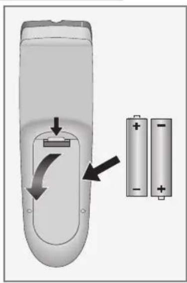 GRUNDIG Vision 6 22 6930 T - Batterien in die Fernbedienung einlegen - 1