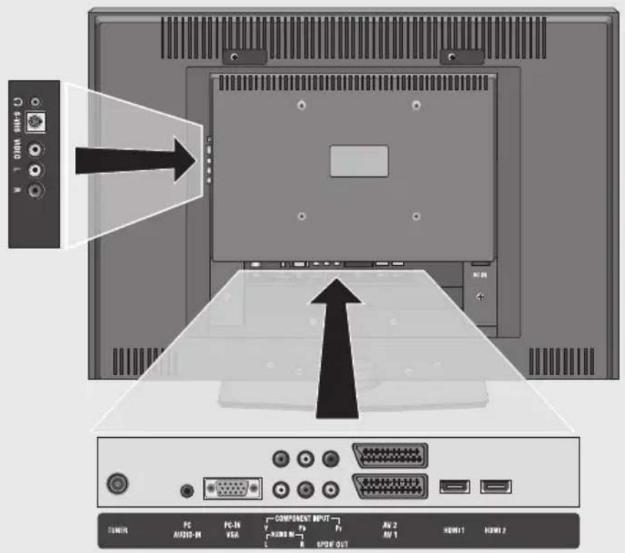 GRUNDIG Vision 4 37 5960 - Umwelthinweis - 1