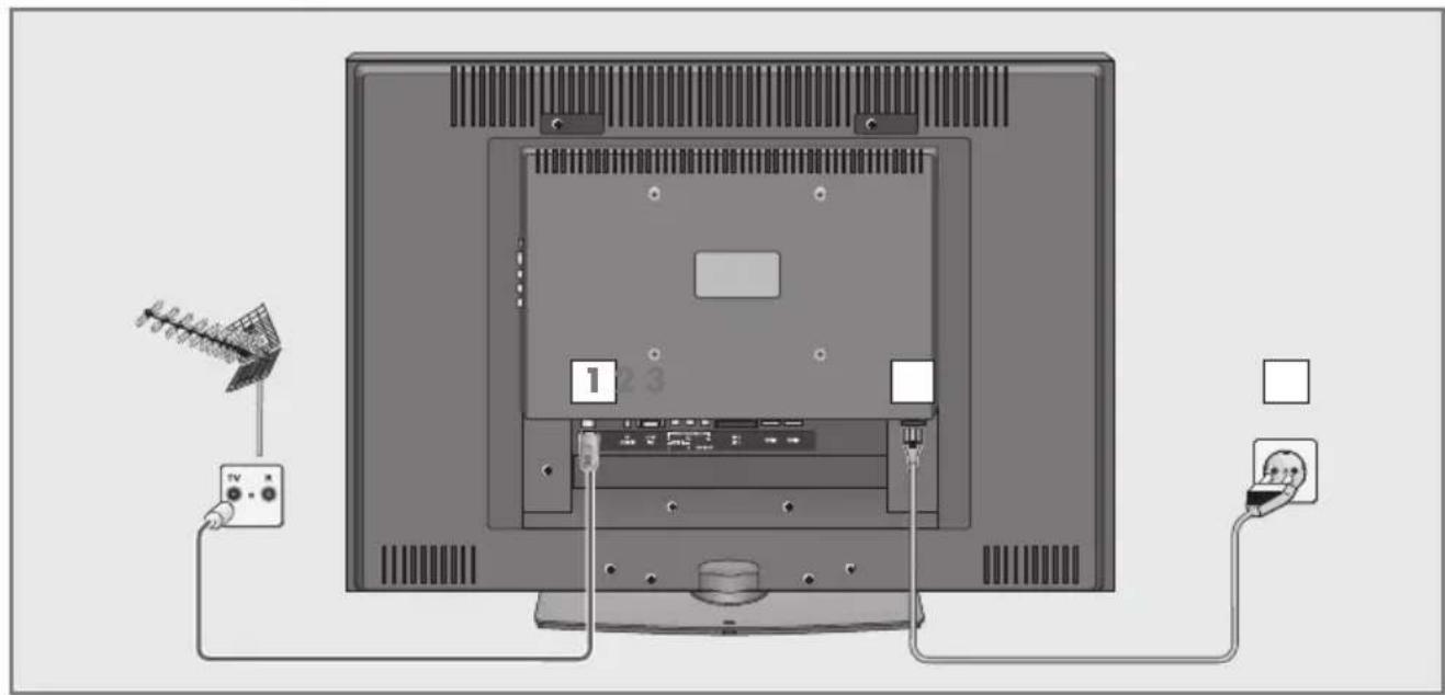 GRUNDIG Vision 4 37 5960 - Antenne und Netzkabel anschließen - 1