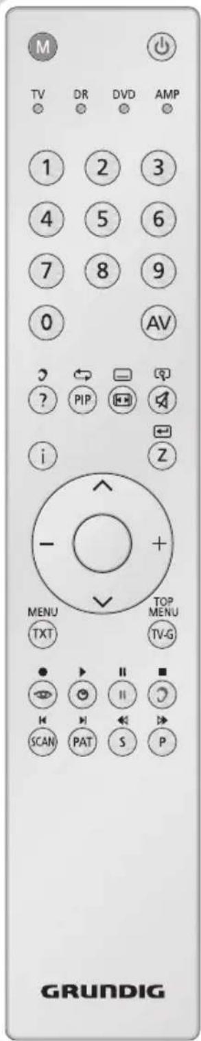 GRUNDIG Vision 4 37 5960 - VIDEOTEXT-BETRIEB - 1