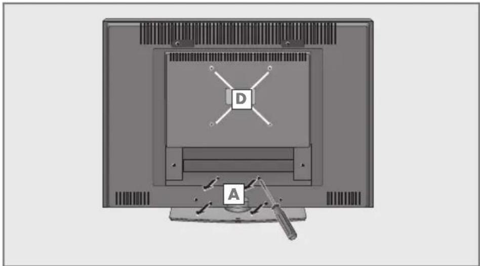 GRUNDIG Vision 4 37 5960 - Demontage des Gerätefußes - 1