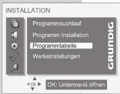 GRUNDIG Vision 4 37 5960 - Programmbelegung ändern - 1