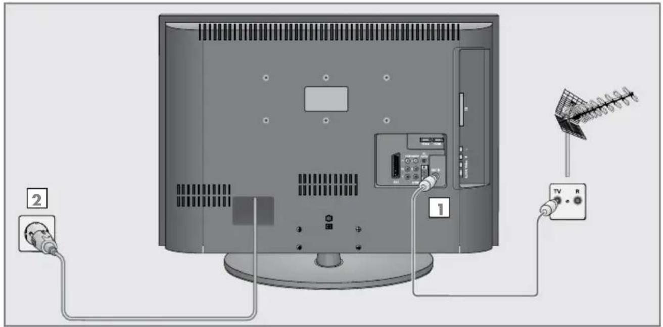 GRUNDIG Vision 4 32 4931 T - Antenne und Netzkabel anschließen - 1