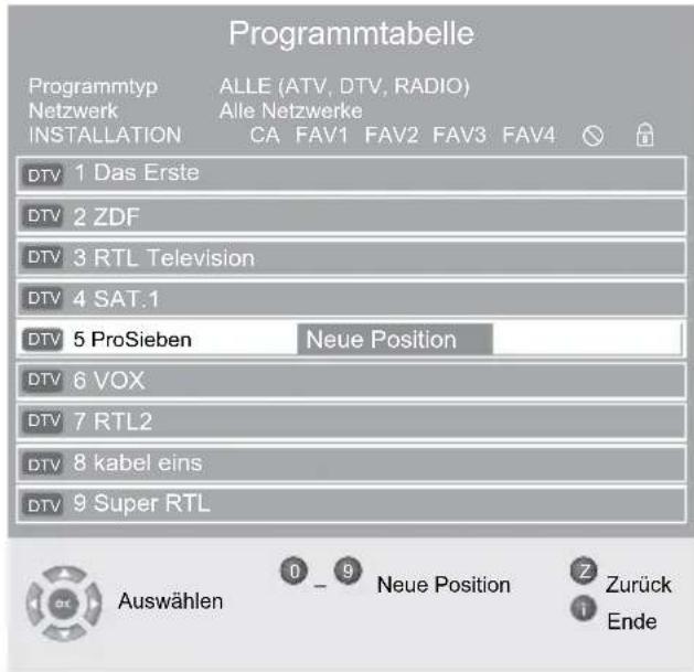 GRUNDIG Vision 4 32 4931 T - Programmtabelle aufrufen - 1