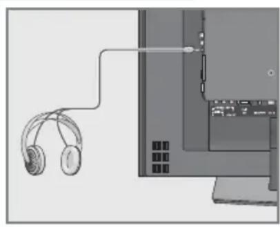 GRUNDIG Vision 4 26 4831 T - Kopfhörer - 1