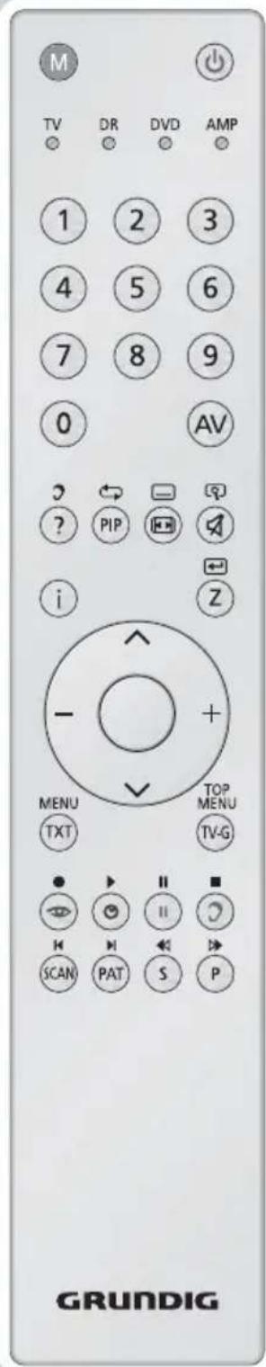 GRUNDIG Vision 4 26 4831 T - FLOF-text und Normaltext-Betrieb - 1