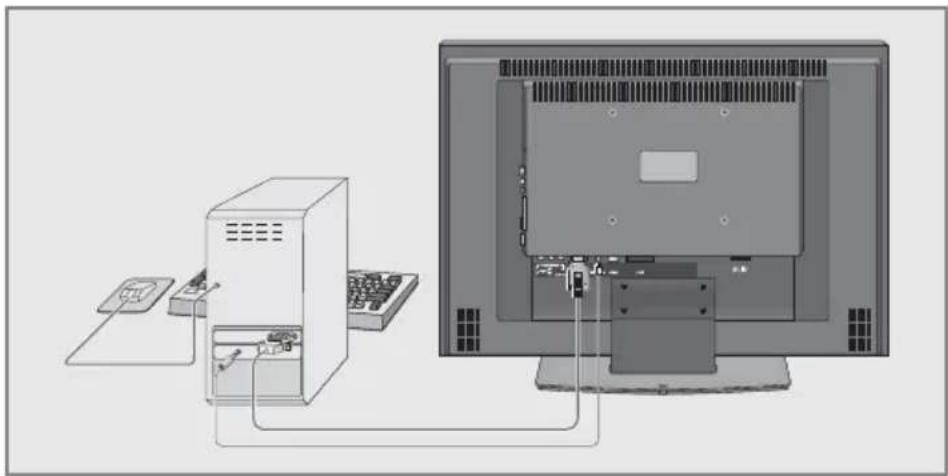 GRUNDIG Vision 4 26 4831 T - PC anschließen - 1