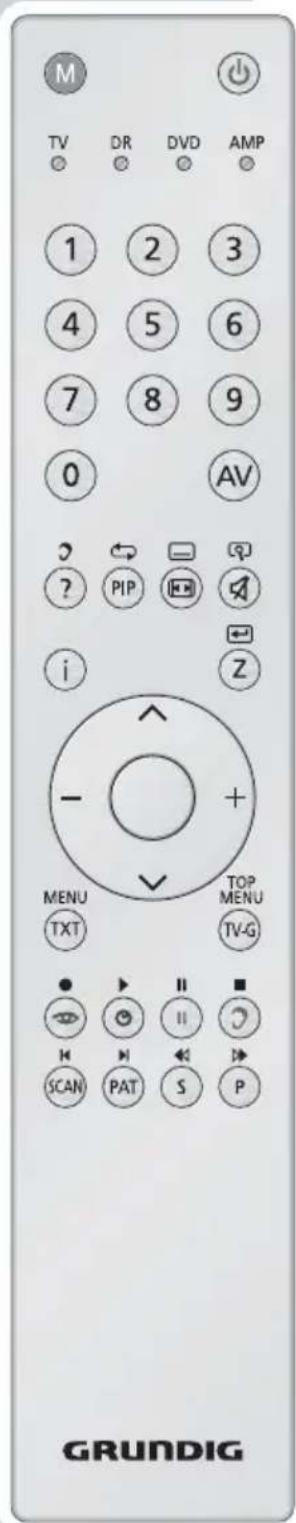 GRUNDIG Vision 4 26 4831 T - AUF EINEN BLICK - 1