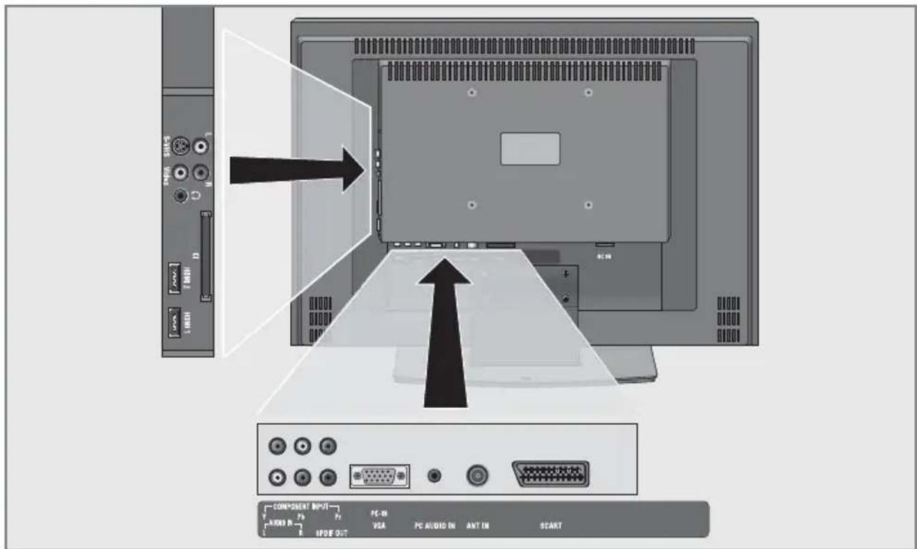 GRUNDIG Vision 4 26 4831 T - AUF EINEN BLICK - 1
