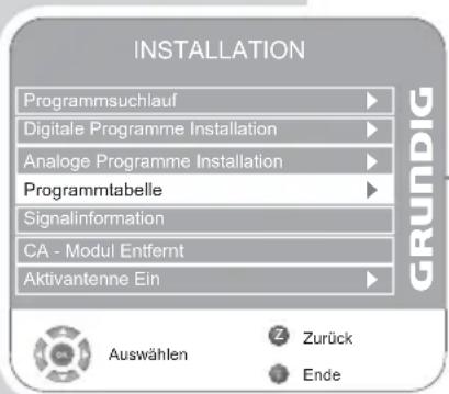 GRUNDIG Vision 4 26 4831 T - Hinweis: - 1