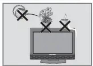 GRUNDIG Vision 4 26 4831 T - AUFSTELLEN UND SICHERHEIT - 2