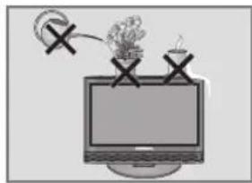 GRUNDIG Vision 2 22 2930 T - AUFSTELLEN UND SICHERHEIT - 2