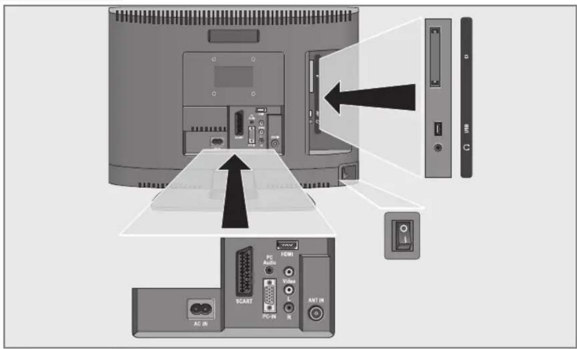 GRUNDIG Vision 2 22 2930 T - AUF EINEN BLICK - 1
