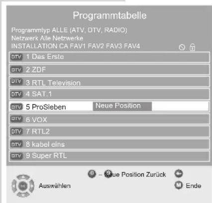 GRUNDIG Vision 2 22 2930 T - Programmtabelle aufrufen - 2