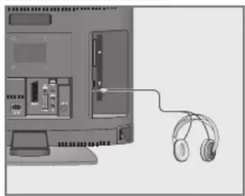 GRUNDIG Vision 2 22 2930 T - Kopfhörer - 1