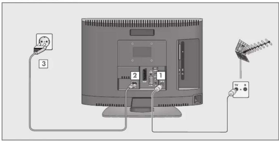 GRUNDIG Vision 2 22 2930 T - Antenne und Netzkabel anschließen - 1