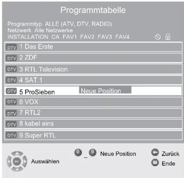 GRUNDIG Vision 2 22 2900 H - Programmplätze verschieben - 1