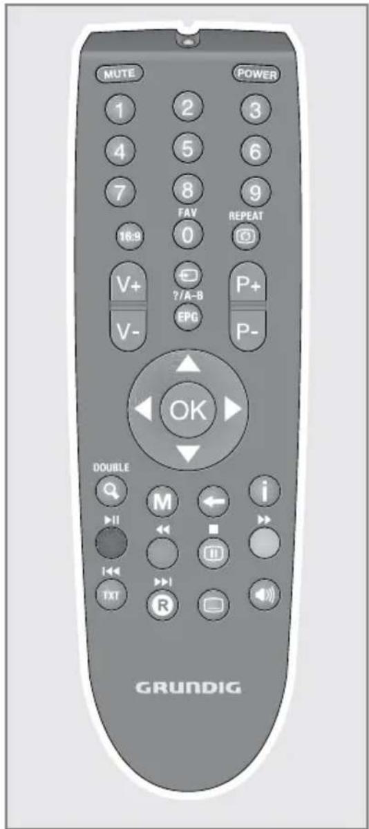 GRUNDIG Vision 2 22 2900 H - Neigungswinkel des Bildschirmes anpassen - 3