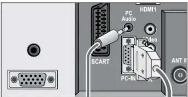 GRUNDIG Vision 2 22 2900 H - ... mit analogem Video-Signal (Progressiv) - 1