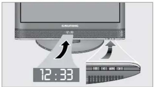GRUNDIG Vision 2 22 2900 H - Die Bedienelemente des Fernsehgerätes - 1