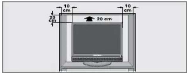 GRUNDIG Vision 2 22 2900 H - AUFSTELLEN UND SICHERHEIT - 1