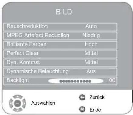 GRUNDIG Vision 2 22 2900 H - Hinweis: - 1