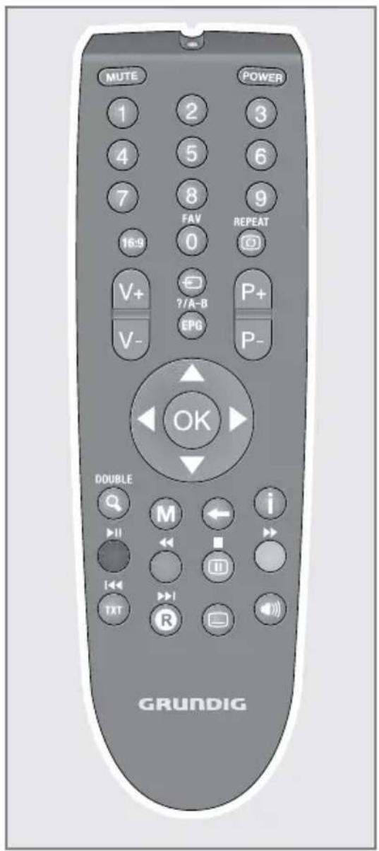 GRUNDIG Vision 2 22 2900 H - Neigungswinkel des Bildschirmes anpassen - 2