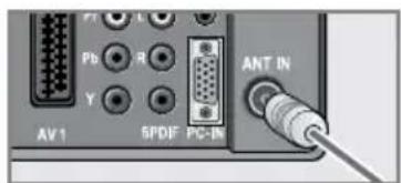 GRUNDIG Vision 2 22 2900 H - Antenne und Netzkabel anschließen - 2